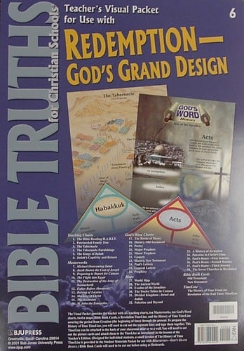 Bible Truths 6 for Christian Schools [sound recording]