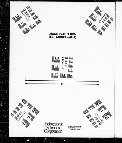 By-laws, London township council with Acts of Parliament