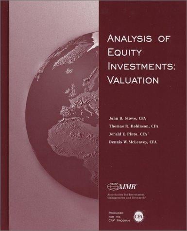Analysis of equity investments