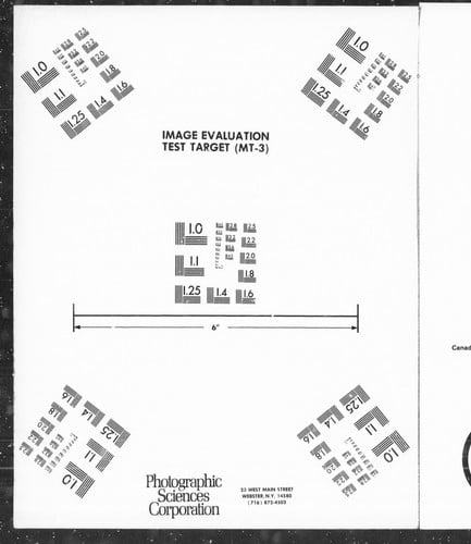 The great fire in St. John's Newfoundland, 8 July, 1892