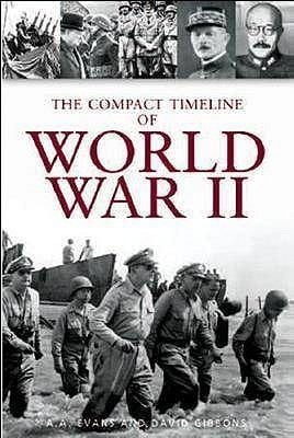 The Compact Timeline Of World War Ii