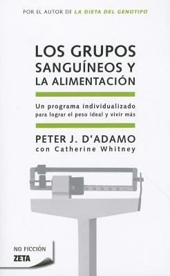 Los Grupos Sanguneos Y La Alimentacin