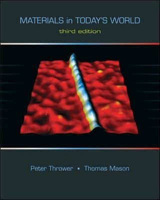 Materials In Todays World