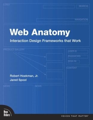 Web Anatomy Interaction Design Frameworks That Work
