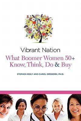 Vibrant Nation What Boomer Women 50 Know Think Do Buy