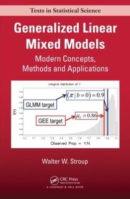 Generalized Linear Mixed Models Modern Concepts Methods And Applications