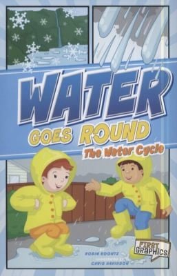 Water Goes Round The Water Cycle