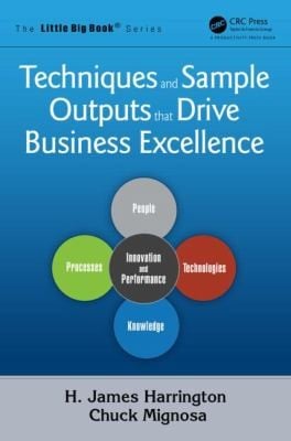 Techniques And Sample Outputs