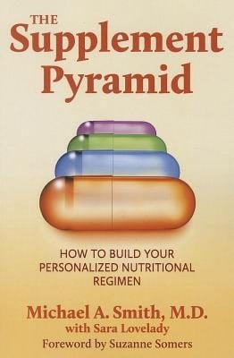 The Supplement Pyramid How To Build Your Personalized Nutritional Regimen