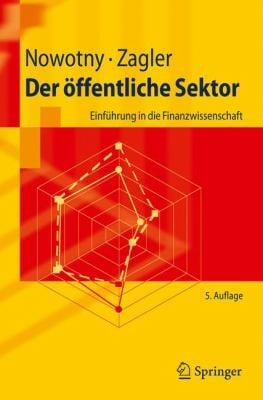 Der Ffentliche Sektor Einfhrung In Die Finanzwissenschaft