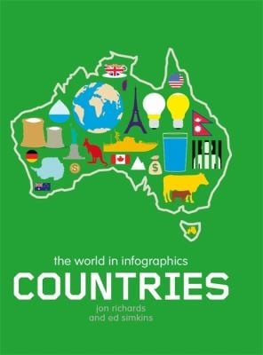 World In Infographics Countries