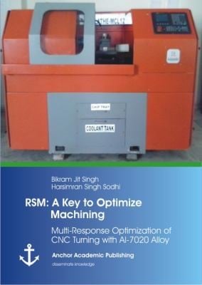 Rsm A Key To Optimize Machining