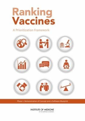 Ranking Vaccines A Prioritization Framework