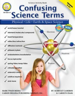 Confusing Science Terms Grades 5  8