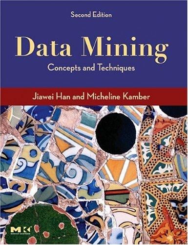 Data mining