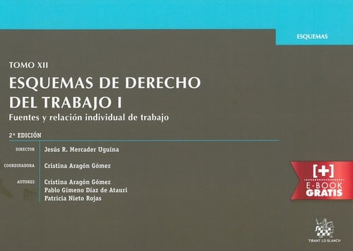 Esquemas de derecho del trabajo I