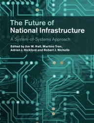 THE FUTURE OF NATIONAL INFRASTRUCTURE