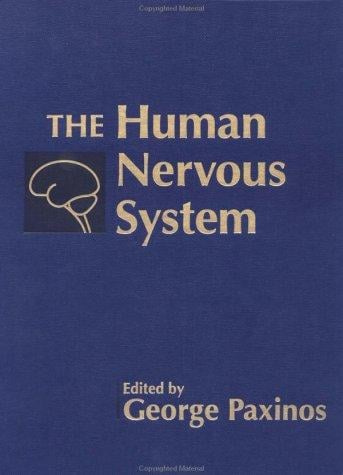The Human nervous system