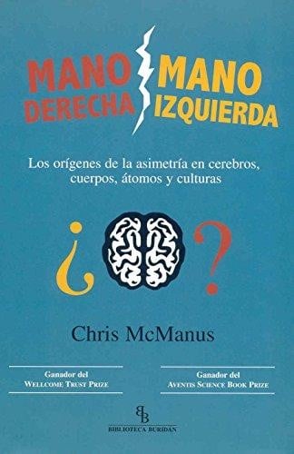 Mano derecha mano izquierda