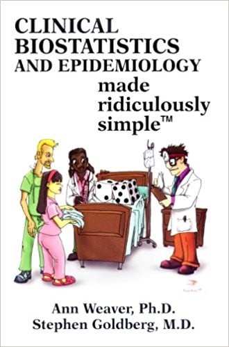 Clinical bioestatistics and epidemiology made ridiculously simple