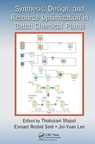 synthesis, design, and resource optimization in batch chemical plants