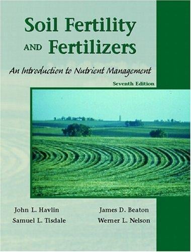 Soil fertility and fertilizers