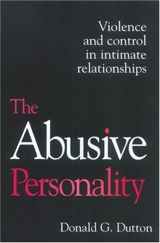 The Abusive Personality