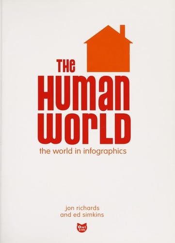 The human world