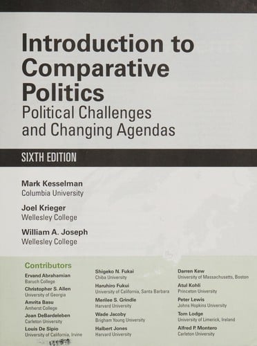Introduction to comparative politics