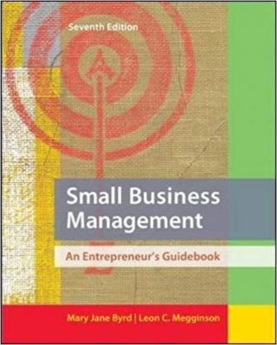 Small business management