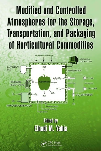 Modified and controlled atmospheres for the storage, transportation, and packaging of horticultural commodities