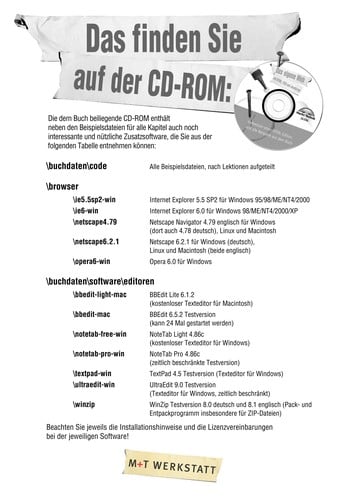 Das eigene Web mit HTML, CSS und JavaScript