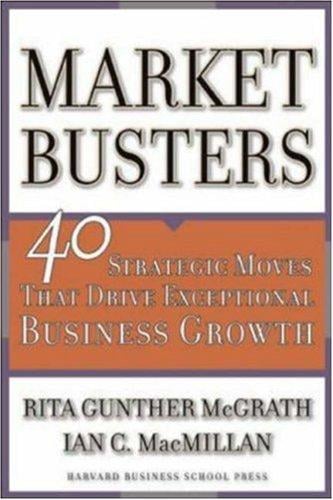 Marketbusters