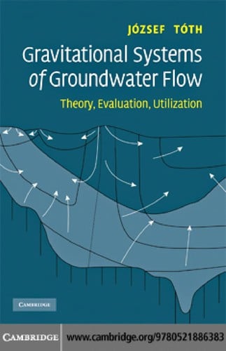 Gravitational systems of groundwater flow