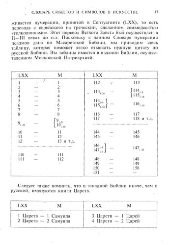 Slovarʹ si͡uzhetov i simvolov v iskusstve