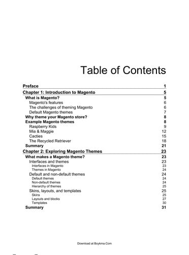 Magento 1.3 theme design