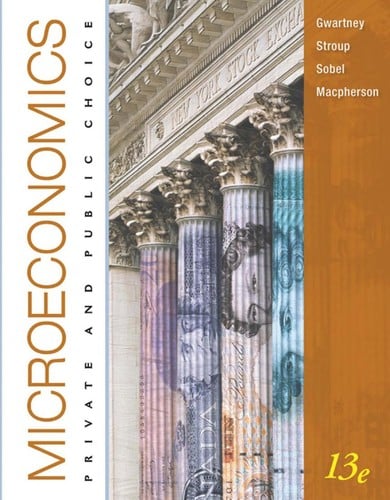 Microeconomics