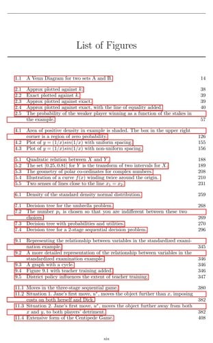 Principles of uncertainty