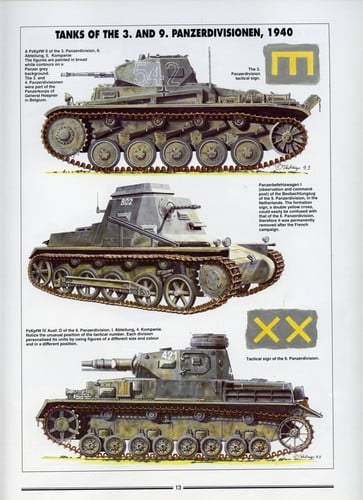 Tanks of World War II