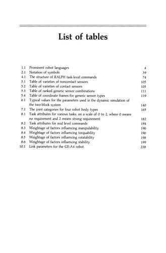 Theory of Automatic Robot Assembly and Programming