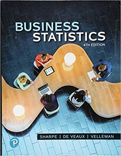 Business statistics