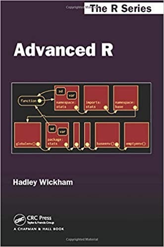 Advanced R