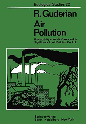 Air pollution