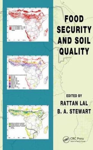 Food security and soil quality