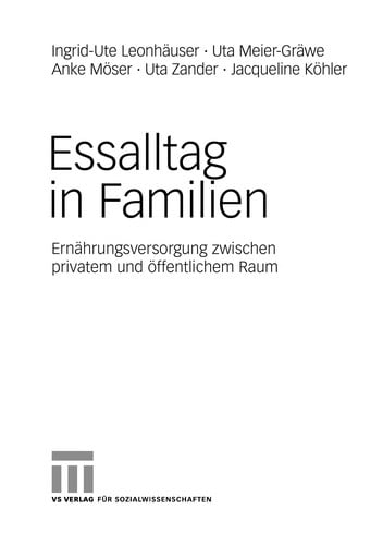Essalltag in Familien