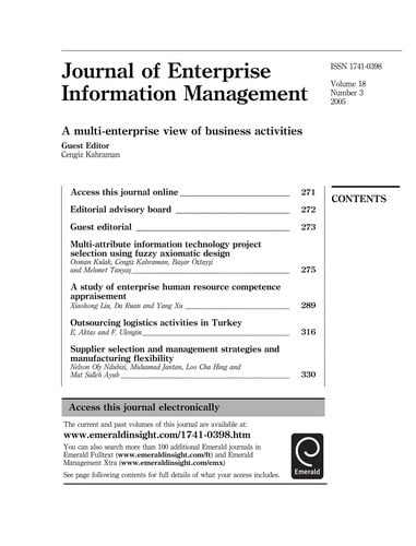 A multi-enterprise view of business activities