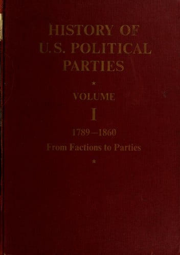 History of U.S. political parties