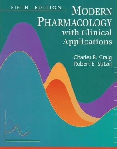 Modern pharmacology with clinical applications