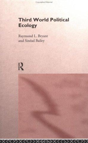 Third World political ecology