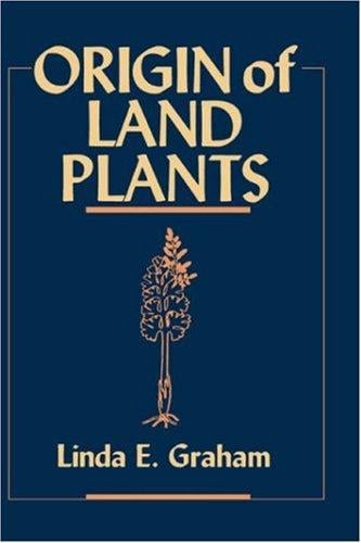 Origin of land plants
